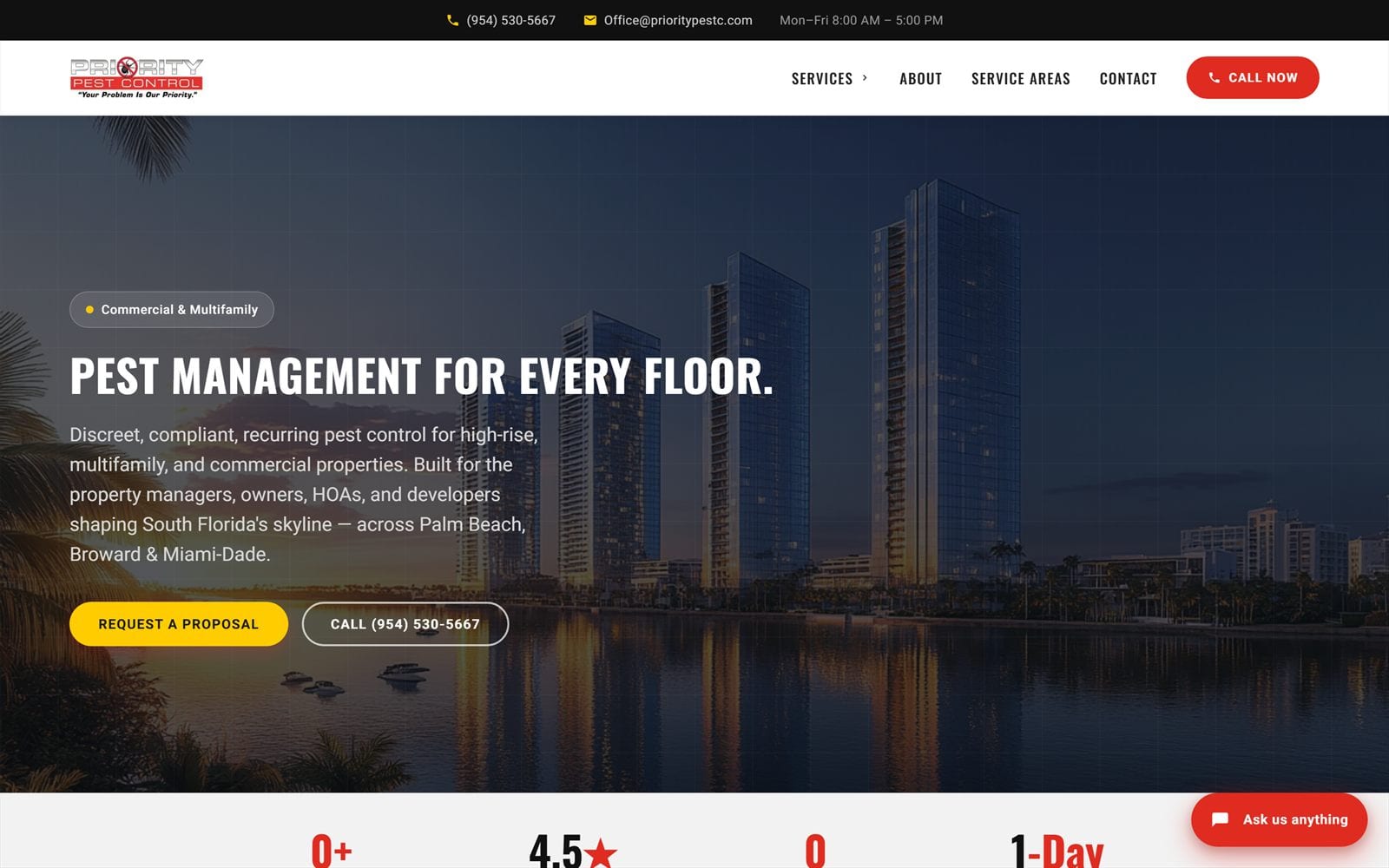 Priority Pest Control website, built by Blue Mint Studios